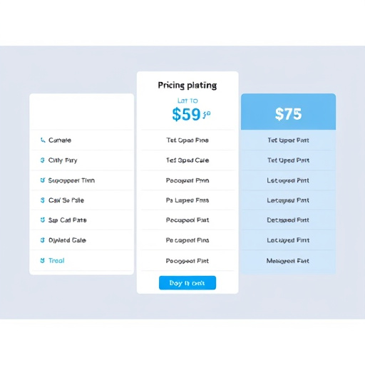 marketing platform foundation pricing