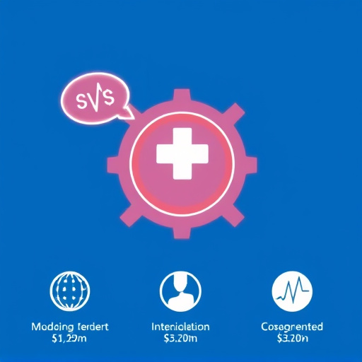 medical platform cost gohighlevel