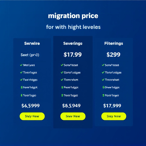 migration pricing for highlevel