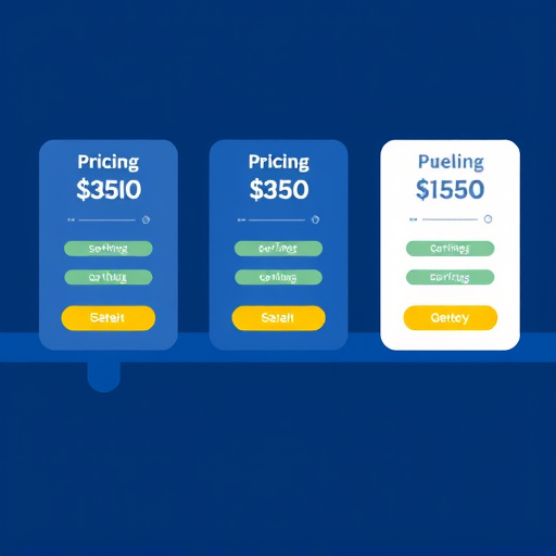 pipeline automation pricing