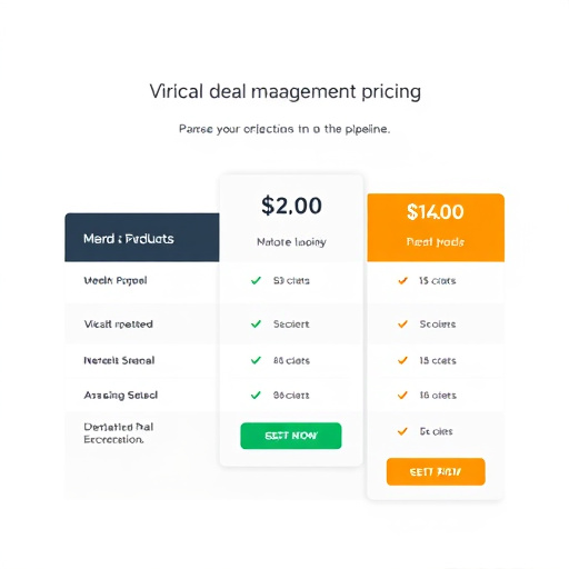 pipeline-deal-management-pricing-640x480-24556233.jpeg