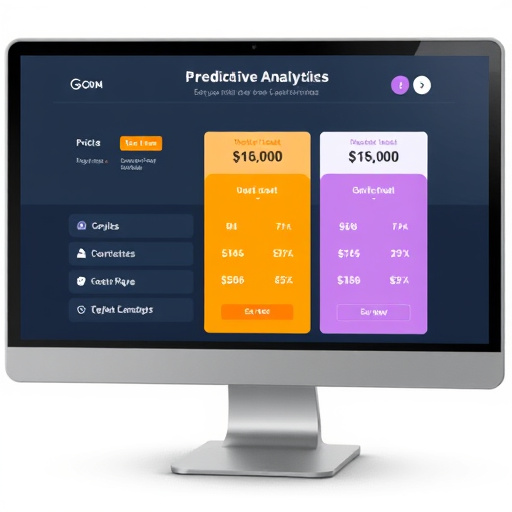 predictive analytics pricing gohighlevel