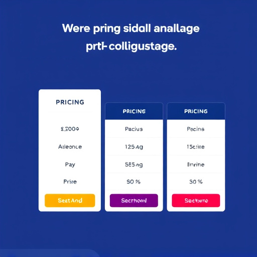 predictive analytics pricing gohighlevel