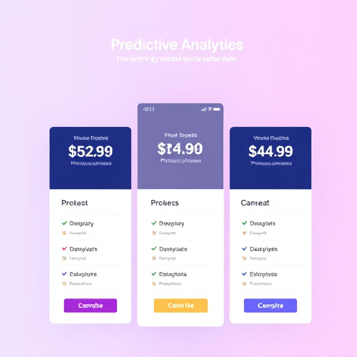 predictive analytics pricing platform
