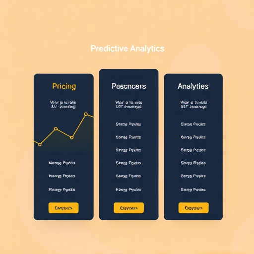 predictive analytics pricing platform