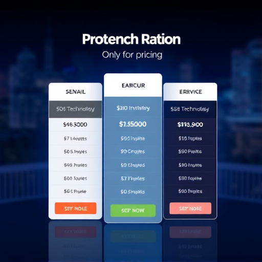 realtor technology pricing