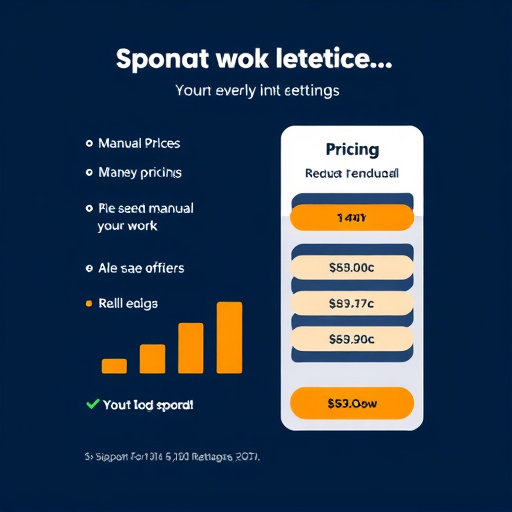 reduce manual work gohighlevel pricing