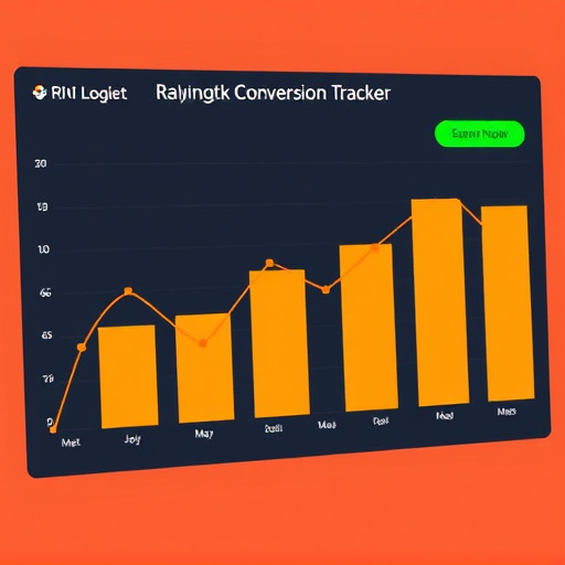 roi conversion tracker