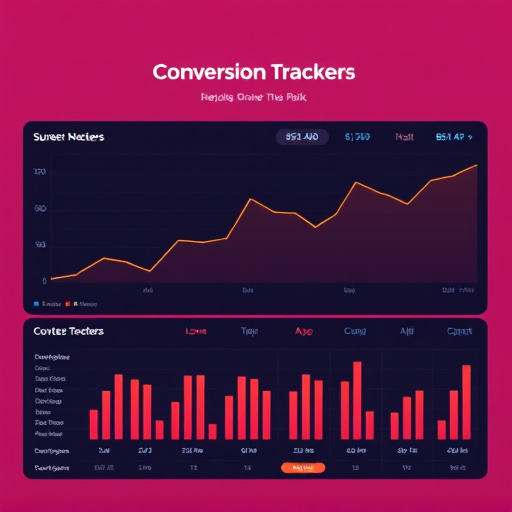 roi-conversion-tracker-640x480-96723963.jpeg