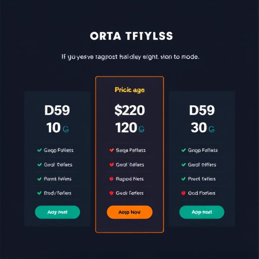 saas pricing model