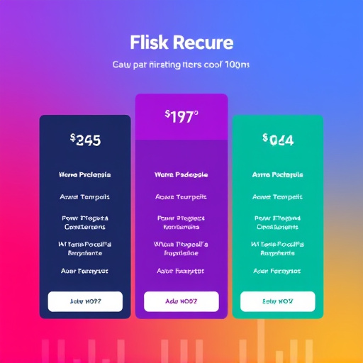 saas pro pricing tiers
