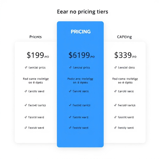 saas pro pricing tiers