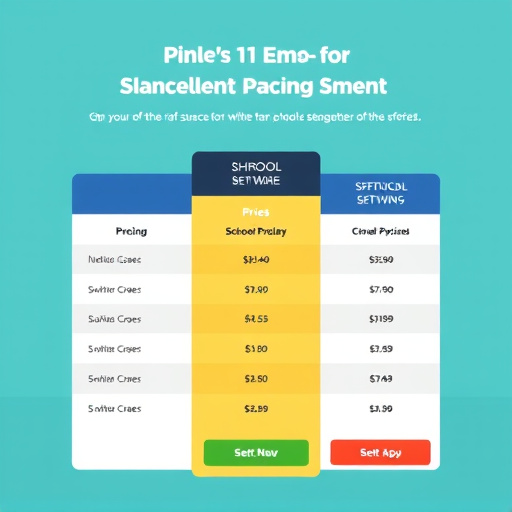 school management software pricing