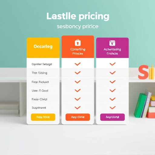 school management software pricing