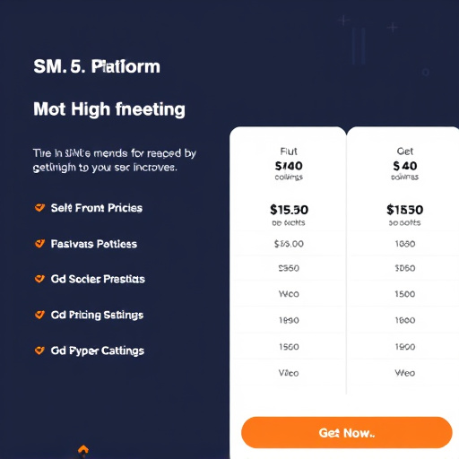 sms pricing platform gohighlevel