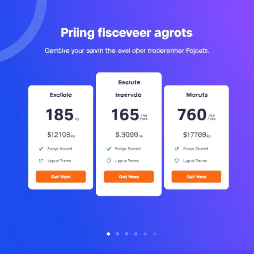 sms pricing platform gohighlevel