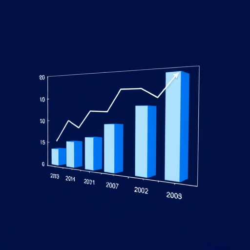 software solution cost analysis