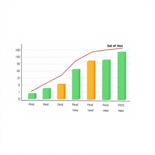 software solution cost analysis