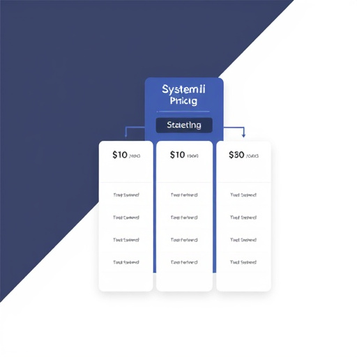 systemeio pricing structure