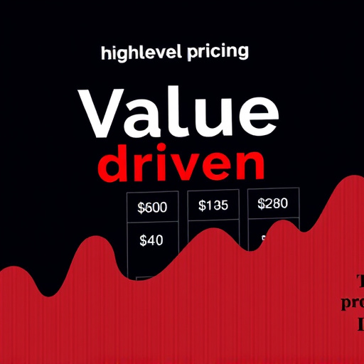 value driven gohighlevel pricing