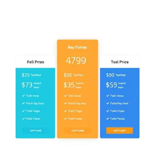white label software pricing