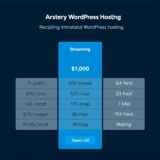 wordpress hosting pricing