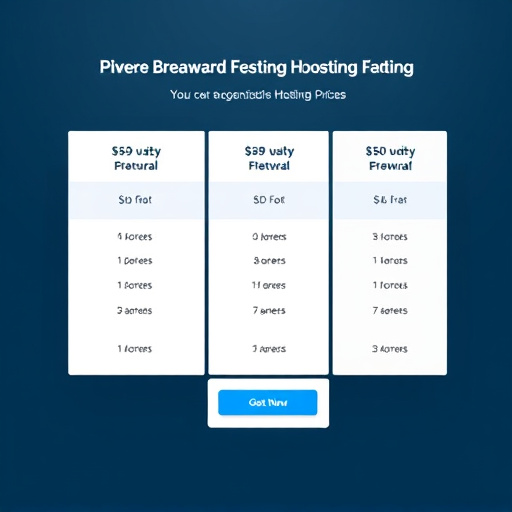 wordpress hosting pricing