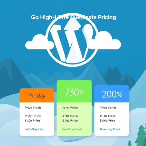 wordpress to gohighlevel pricing