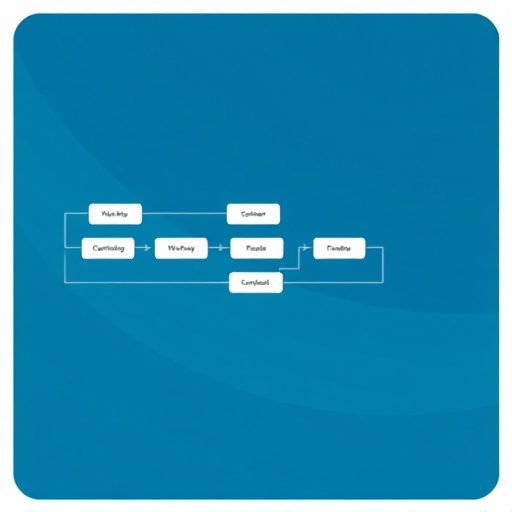 workflow management system