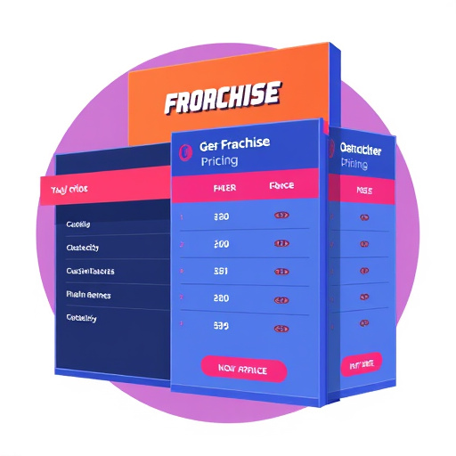 advanced franchise pricing gohighlevel