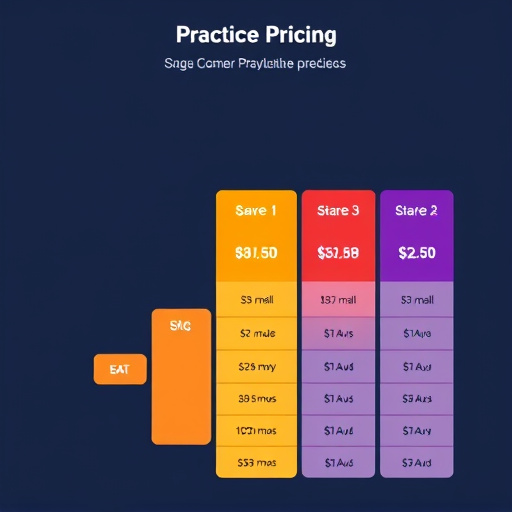 advanced-segmentation-pricing-gohighleve-640x480-65673806.jpeg