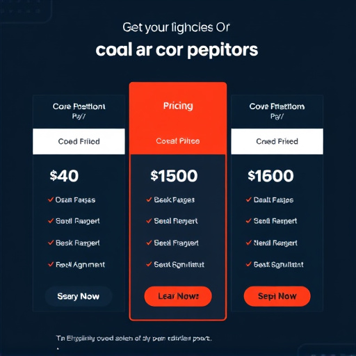 affordable gohighlevel consultant pricing