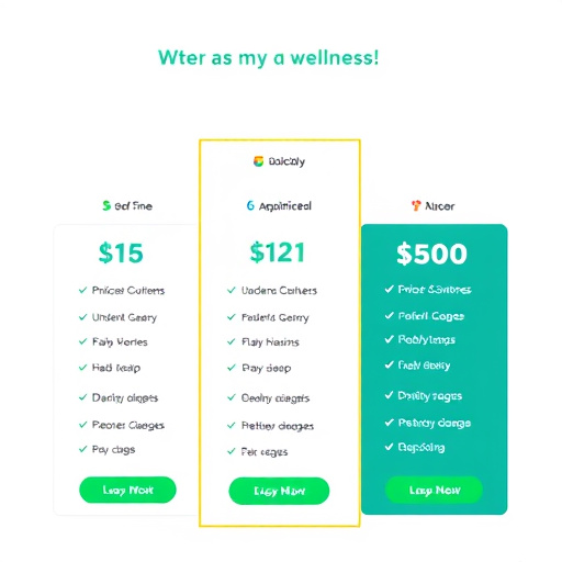 affordable wellness platform pricing