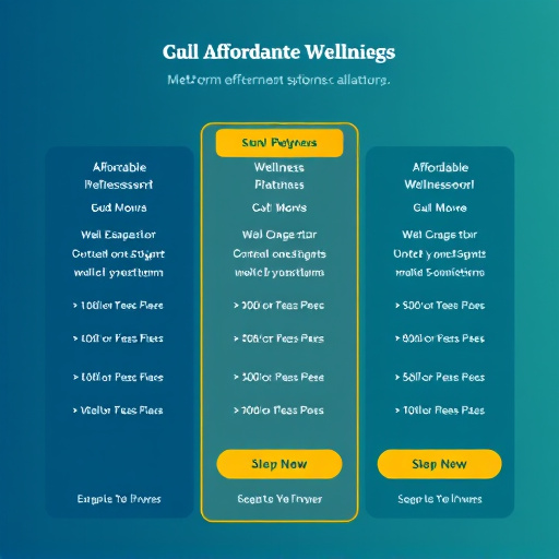 affordable wellness platform pricing