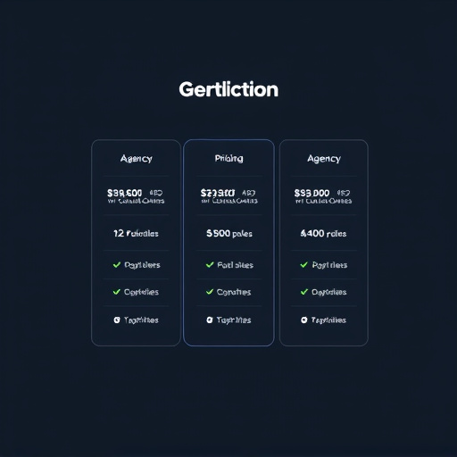 agency automation pricing