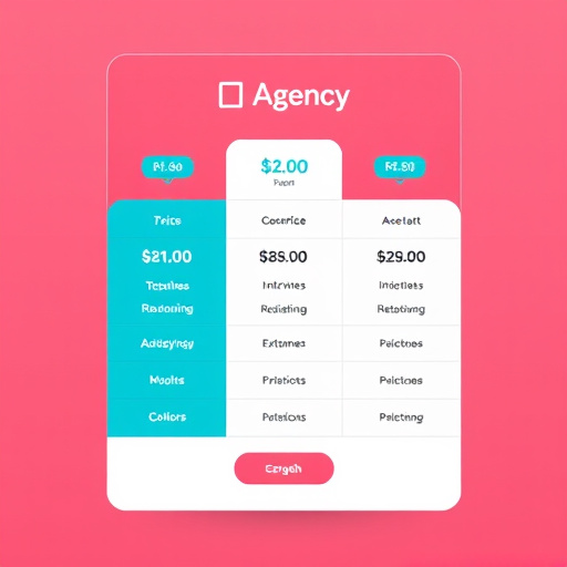 agency automation pricing