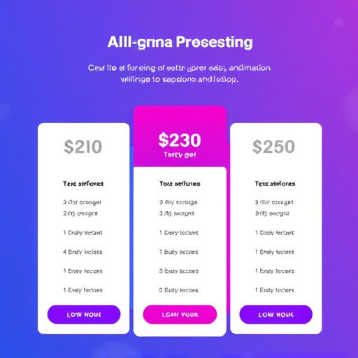 agency automation pricing