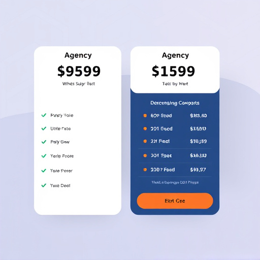 agency automation pricing