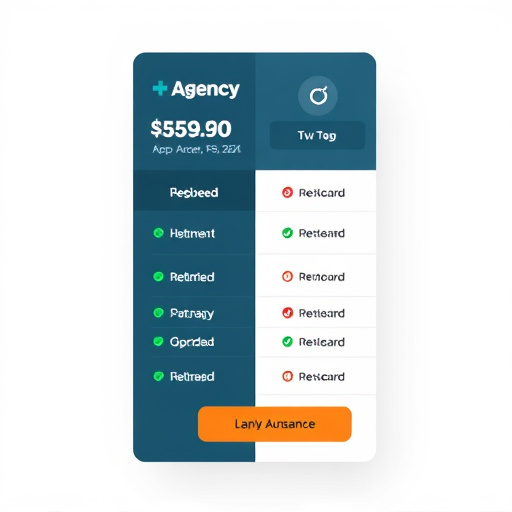 agency automation pricing
