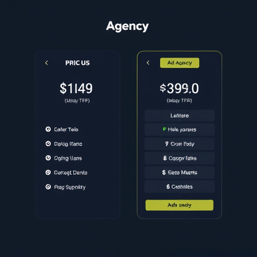 agency automation pricing