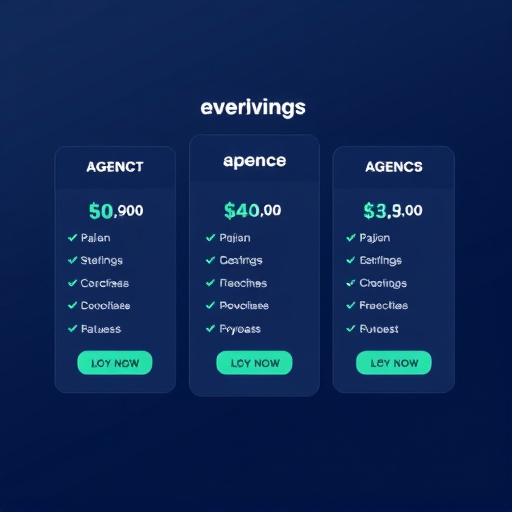 agency automation pricing