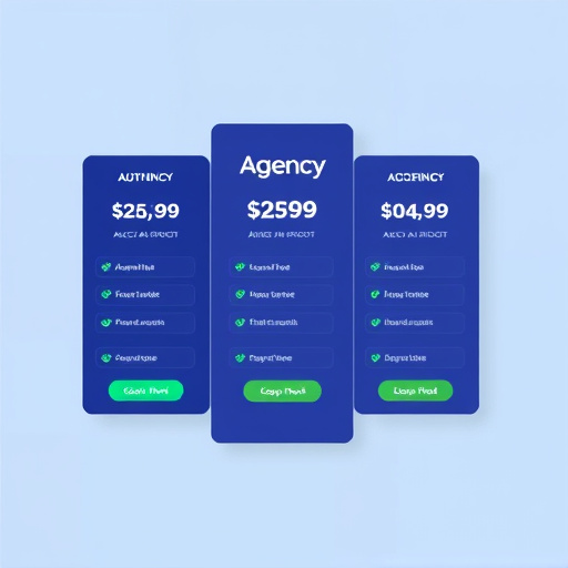 agency automation pricing