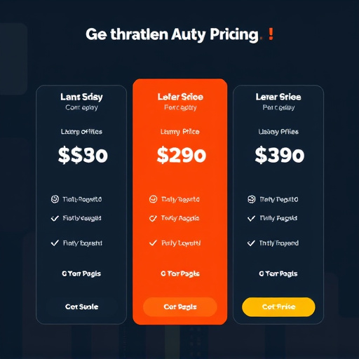agency automation pricing