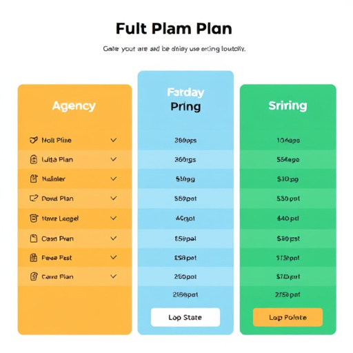 agency bulk plan pricing