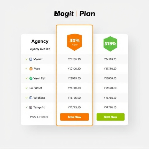 agency bulk plan pricing