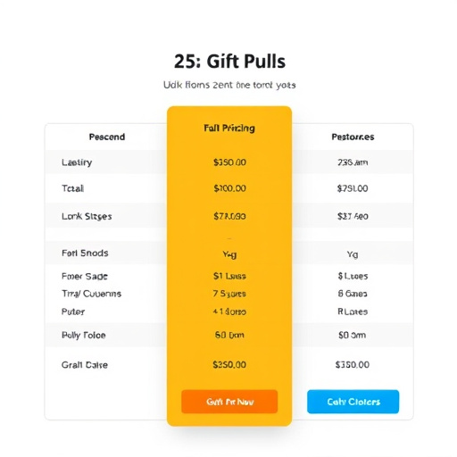 agency bulk plan pricing