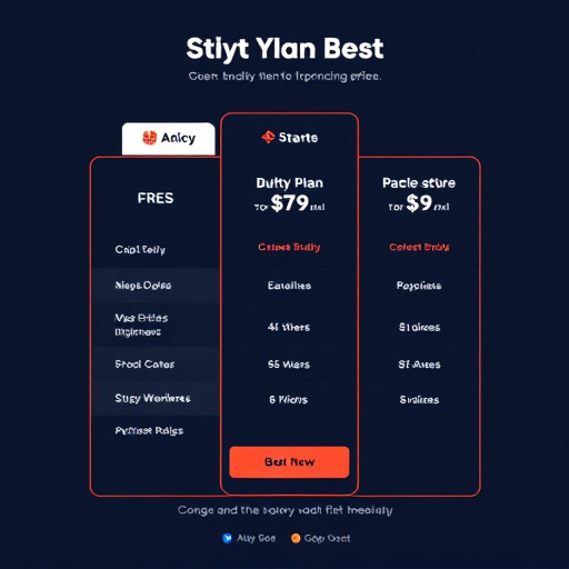 agency bulk plan pricing
