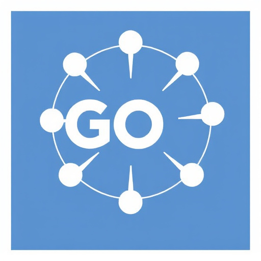 agency gohighlevel solutions