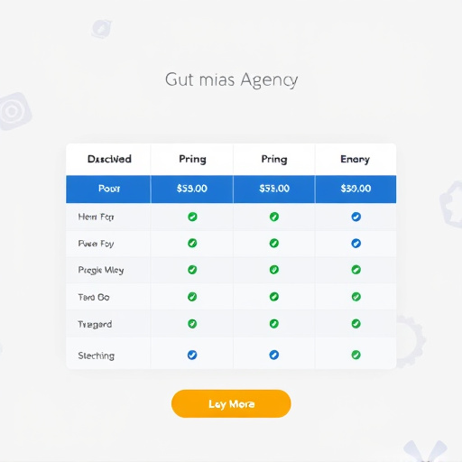 agency-management-pricing-640x480-12786698.jpeg