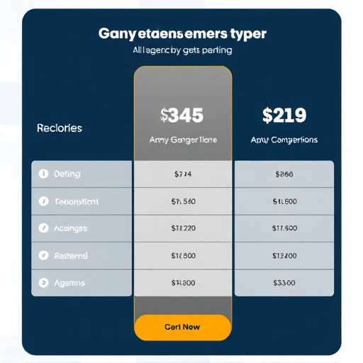 agency management pricing